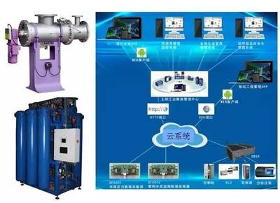 汽車(chē)涂裝生產(chǎn)線(xiàn)智能制造技術(shù)的軟件開(kāi)發(fā)探討